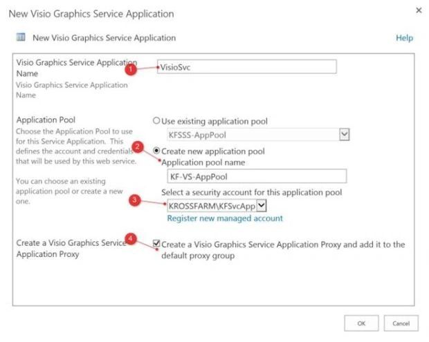 SharePoint