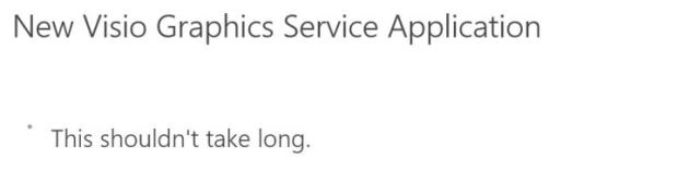 SharePoint