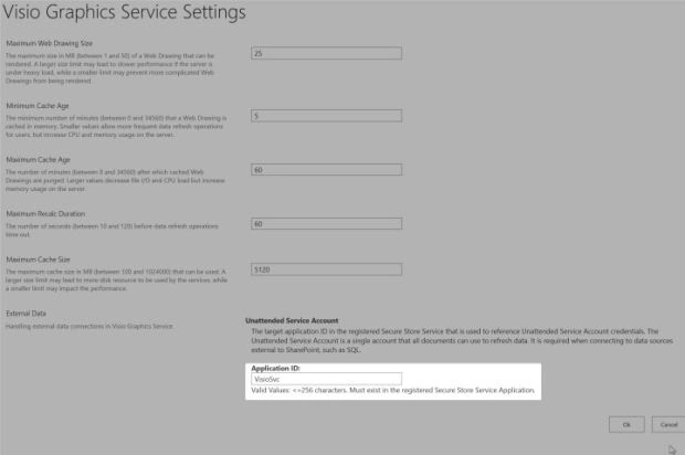 SharePoint