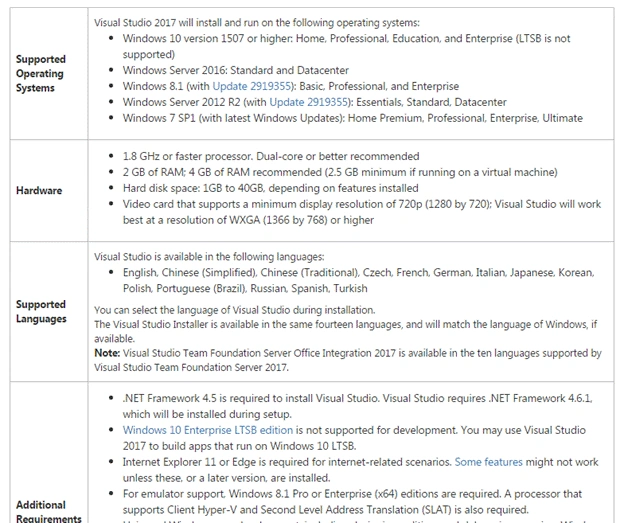 Visual Studio official Website