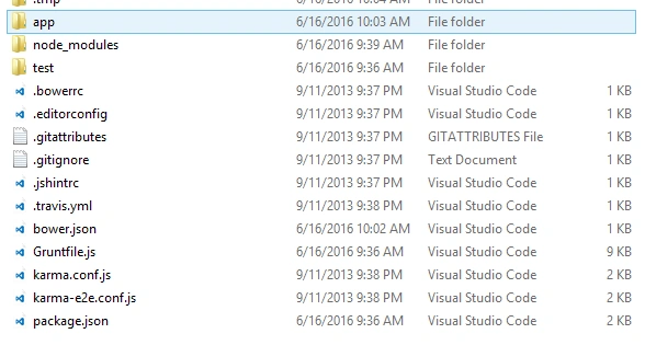 directory 