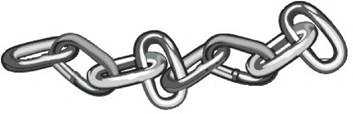 Chaining