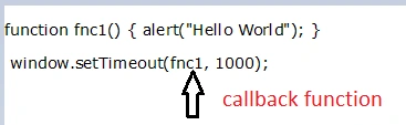 code