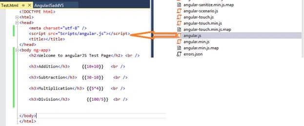 AngularJS