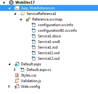 ASP.NET