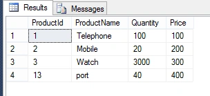 SQL Database