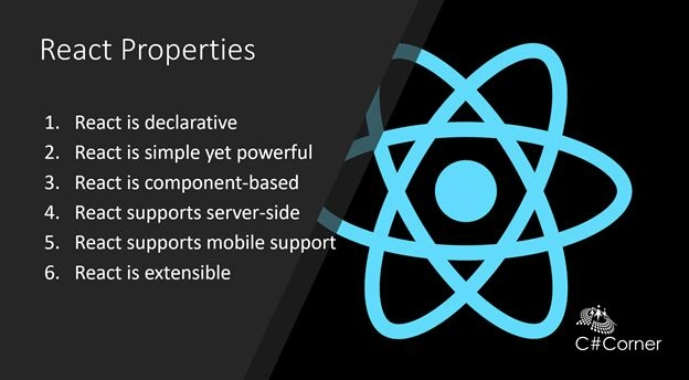 Reactjs properties