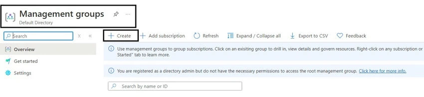 Management Groups 