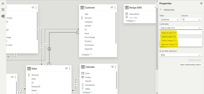 customer Design DAX-