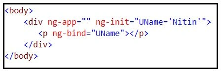 ng-bind