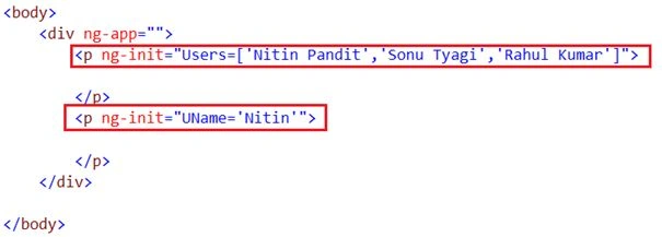 ng-init directive