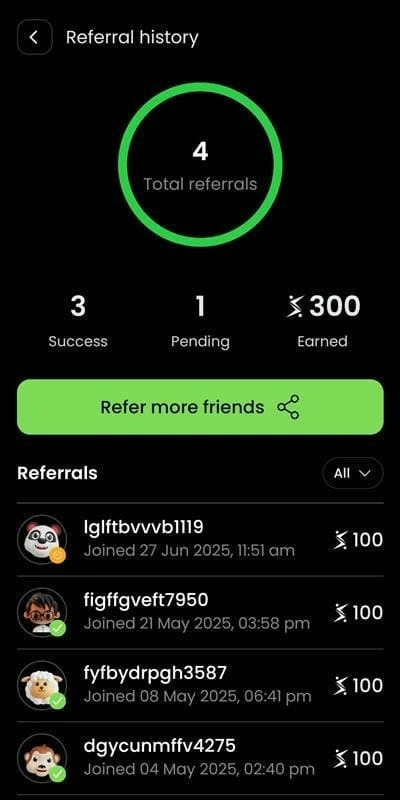 Referral History