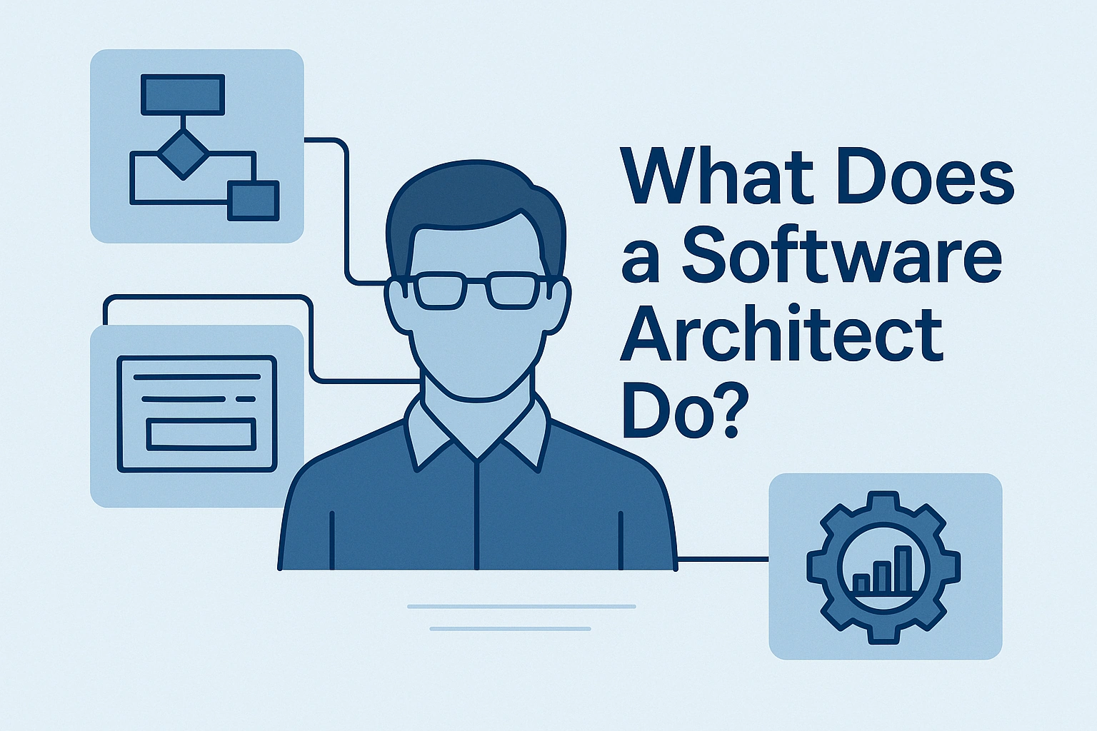 What does software architects do 
