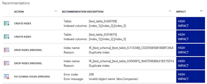 MSDN