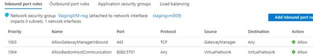 What Is Azure Bastion And How To Enable Azure Bastion On A VM
