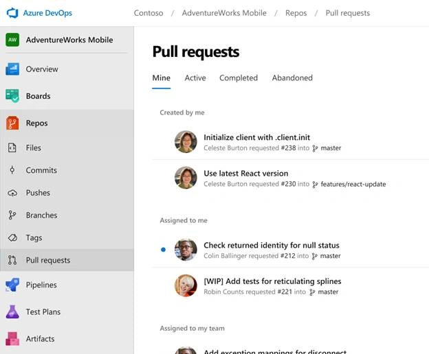 What Is Azure Devops And How To Get Started With Azure Devops