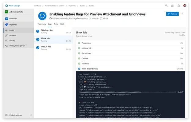 What Is Azure Devops And How To Get Started With Azure Devops
