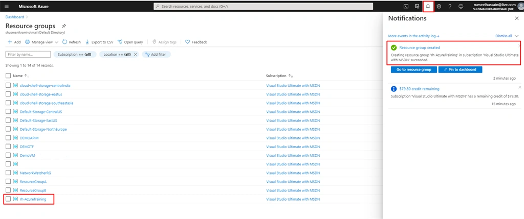 Azure Resource Group