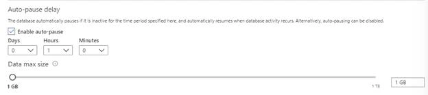 What Is Azure SQL Database Serverless