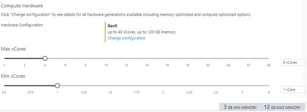 What Is Azure SQL Database Serverless
