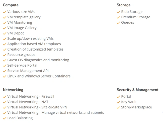 Azure Stack Explained
