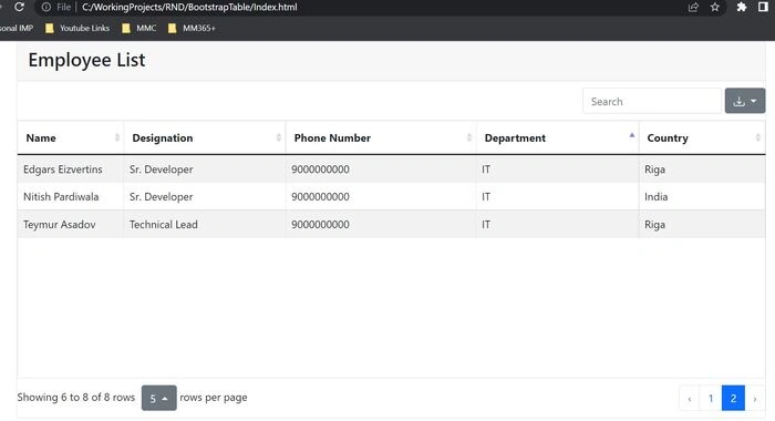 Pagination