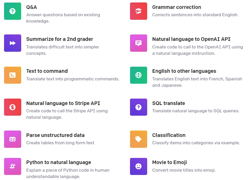 Insights About ChatGPT and Its Innovation