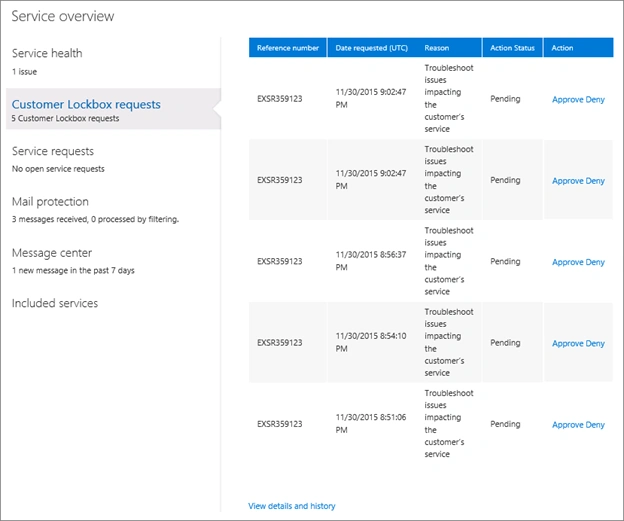 Sharepoint