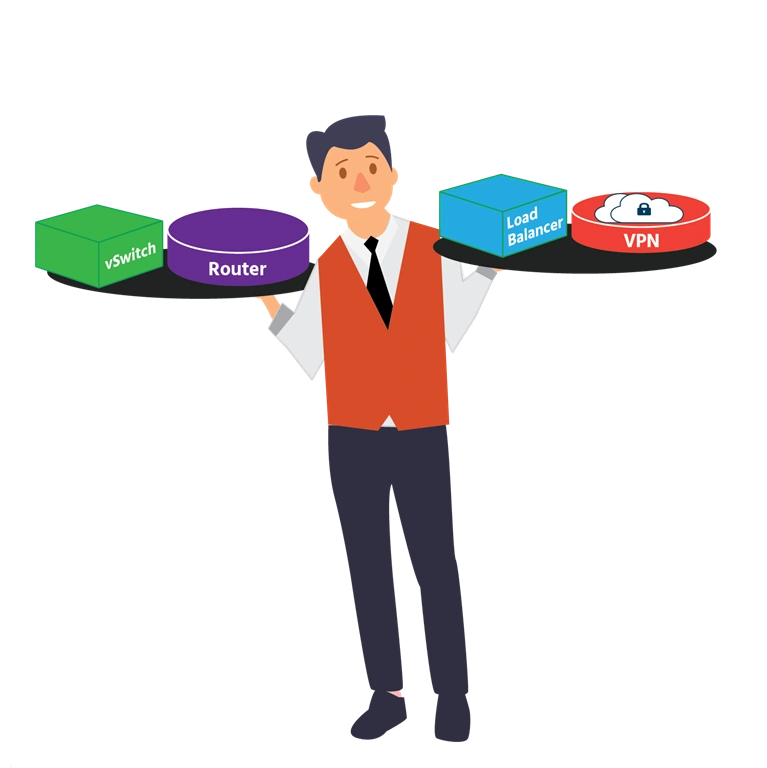 What Is Data Center Building Blocks And Network Virtualization Services