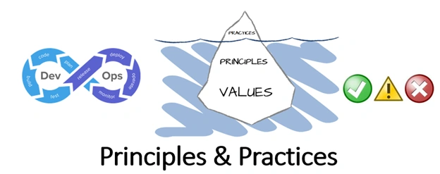 DevOps