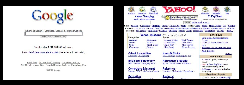 Google or Yahoo