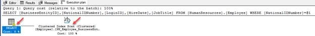 What Is Implicit Conversion