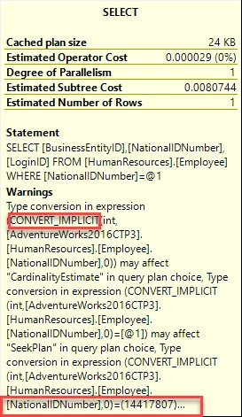 What Is Implicit Conversion