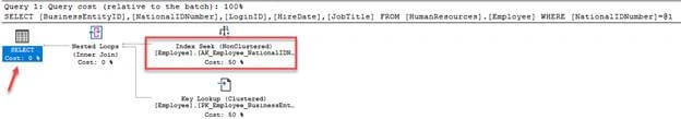 What Is Implicit Conversion
