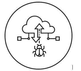 IoT Edge