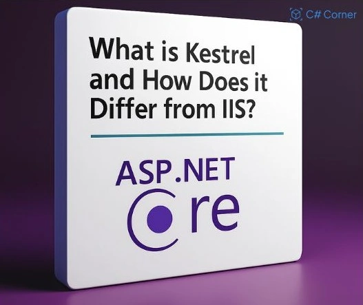 Kestrel and IIS