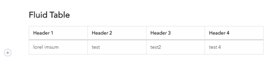 What Is Microsoft Fluid Framework