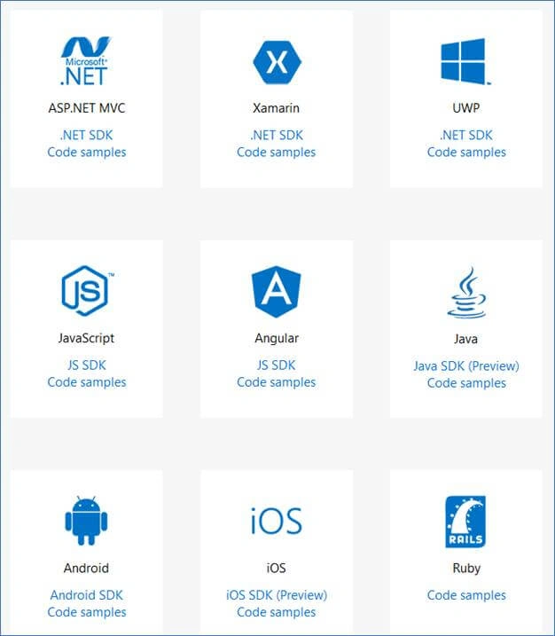 Office development
