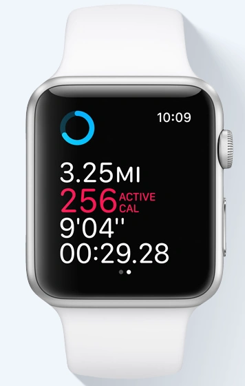 Five workout metrics
