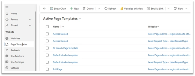 Active page template