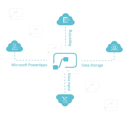 What is Power Automate