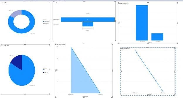 What Is Power BI Desktop