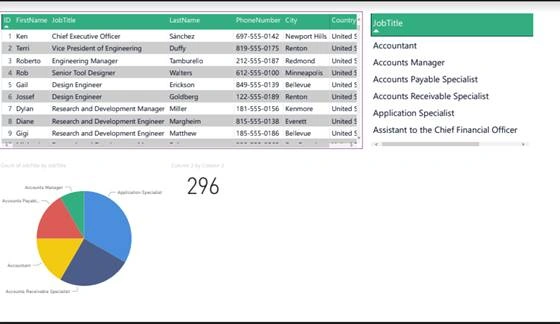 What Is Power BI Desktop