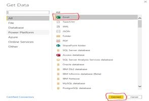 What Is Power BI