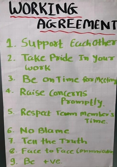 Working agreement