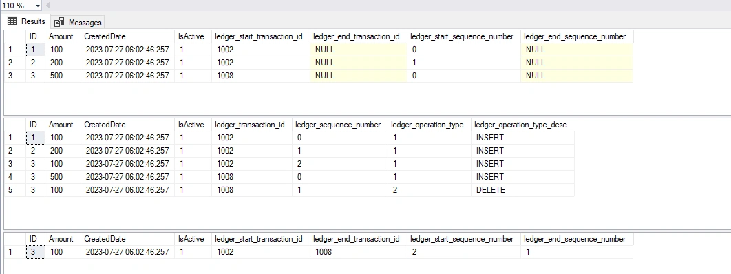 update ledger table