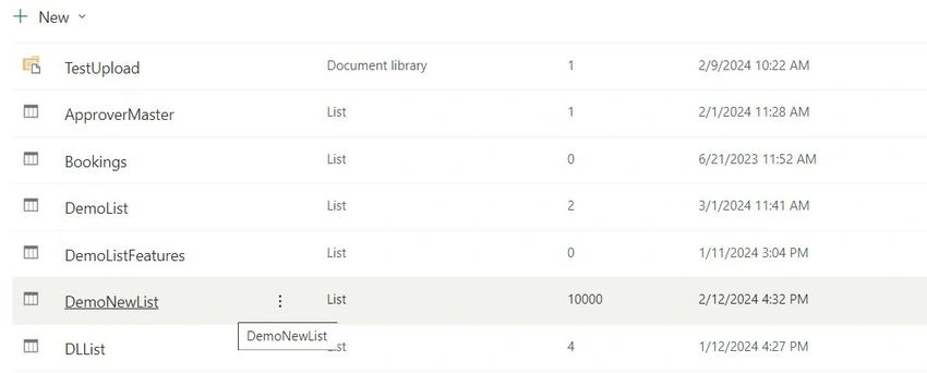 Site Contents
