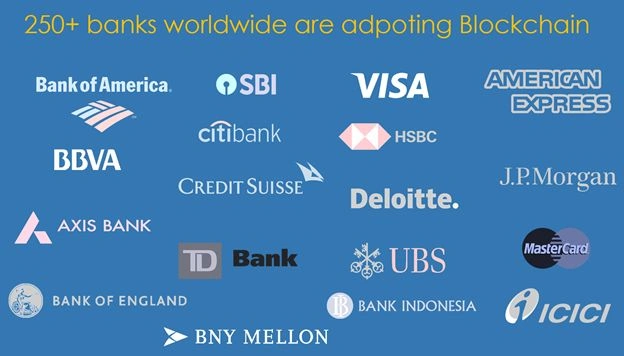 Blockchain companies