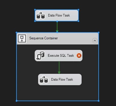 Control flow