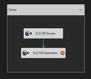 Data flow